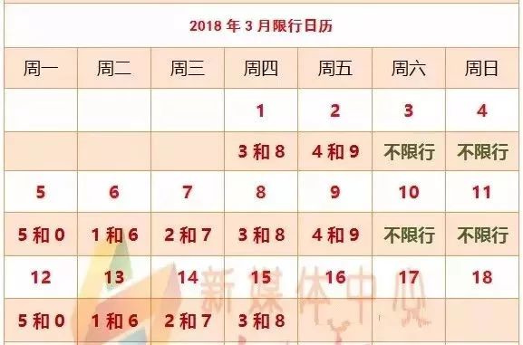 沧州限行时间3月