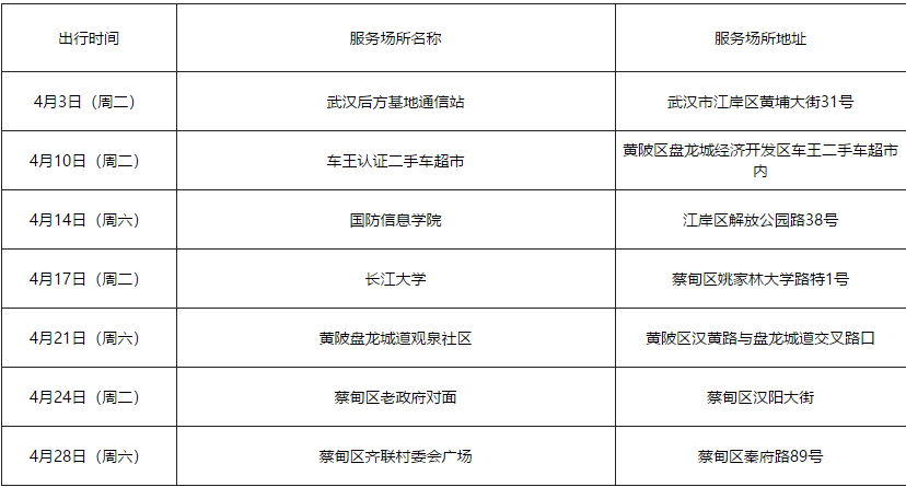 武汉流动车管所办公地点时间